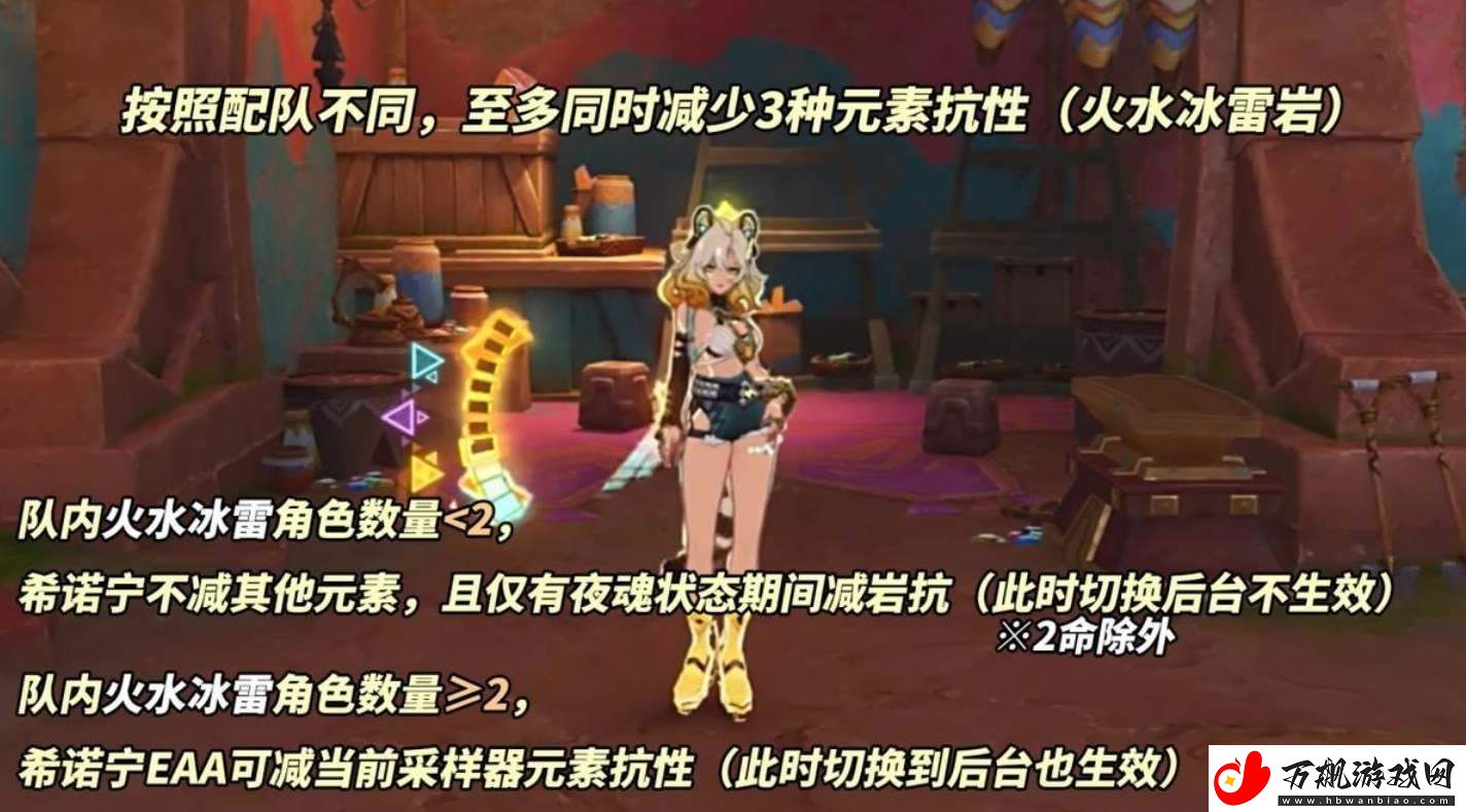原神希诺宁适合什么体系阵容-原神希诺宁阵容推荐