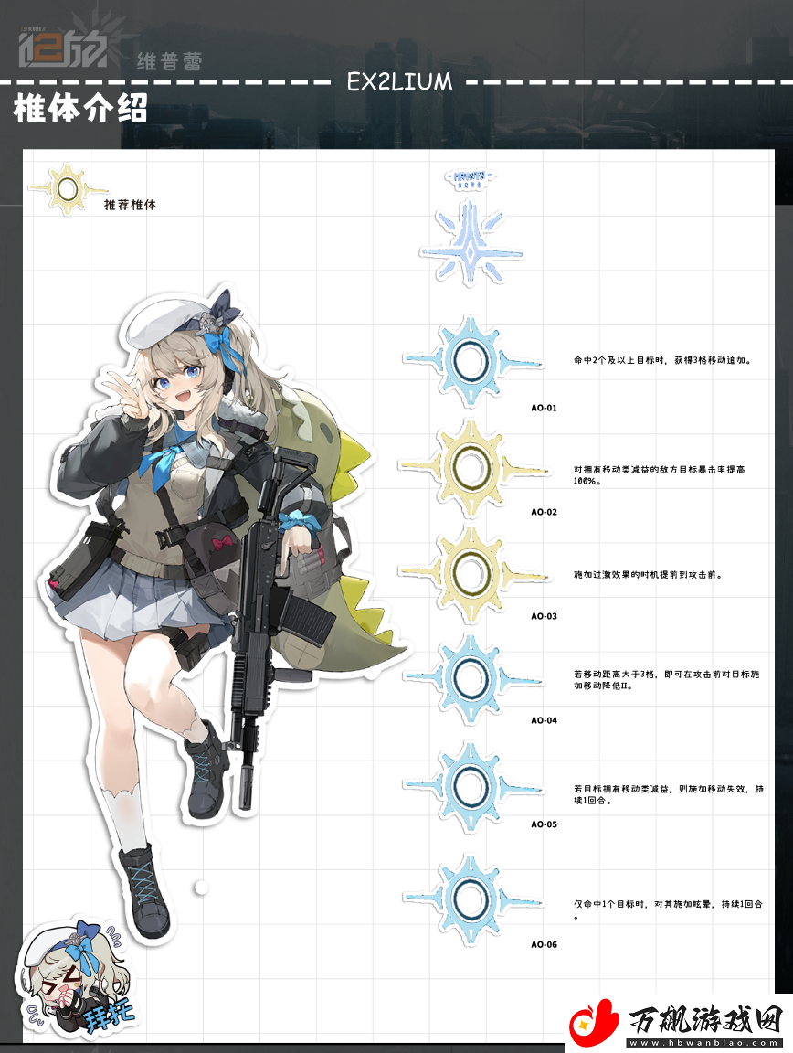 少女前线2追放维普蕾全方面解析攻略