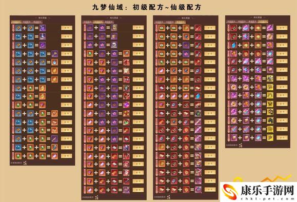寻仙加点攻略_最强职业加点推荐