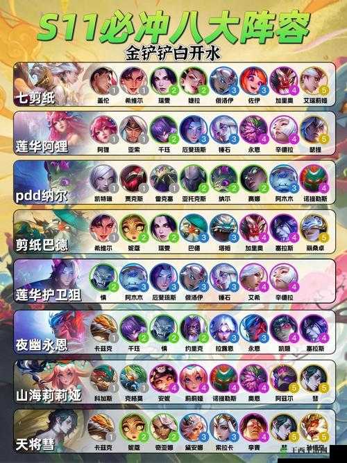 云顶之弈：九光双系魂阵容深度解析，教你轻松吃鸡