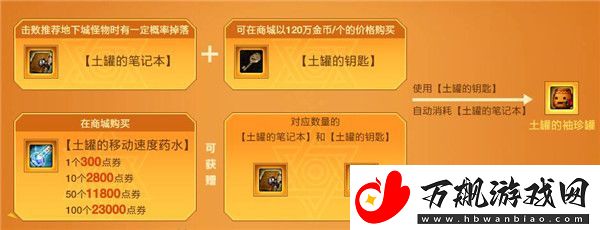 dnf土罐的袖珍罐在哪