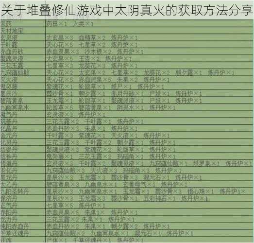 关于堆叠修仙游戏中太阴真火的获取方法分享