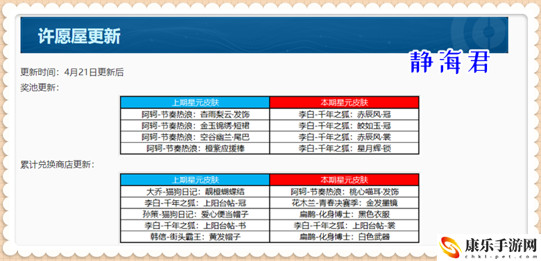 王者荣耀公孙离新皮肤记忆之芯全套仅需1756点券_公孙离新皮肤什么时候出