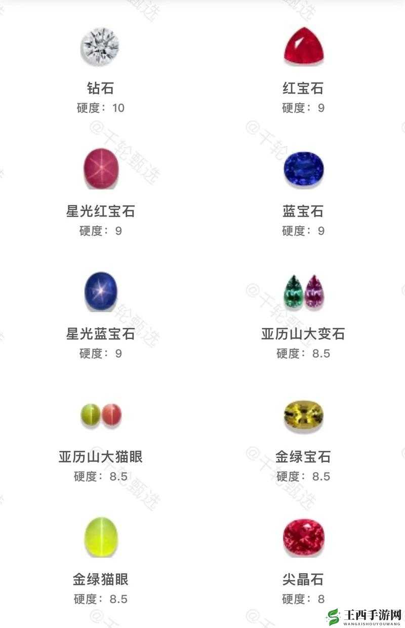 宝石系统全面解析与介绍:从入门到精通的指南