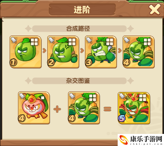保卫向日葵西瓜巨人植物进阶效果详细一览 世界BOSS击杀方法