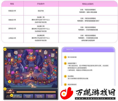 冒险岛夜晚的马戏团IN武陵道院！一起来修仙~