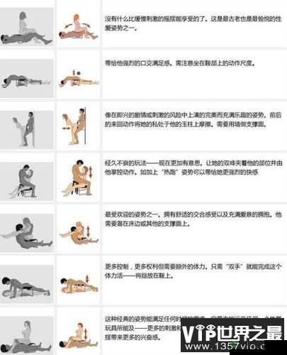 **国际 av:探索两性世界的指南