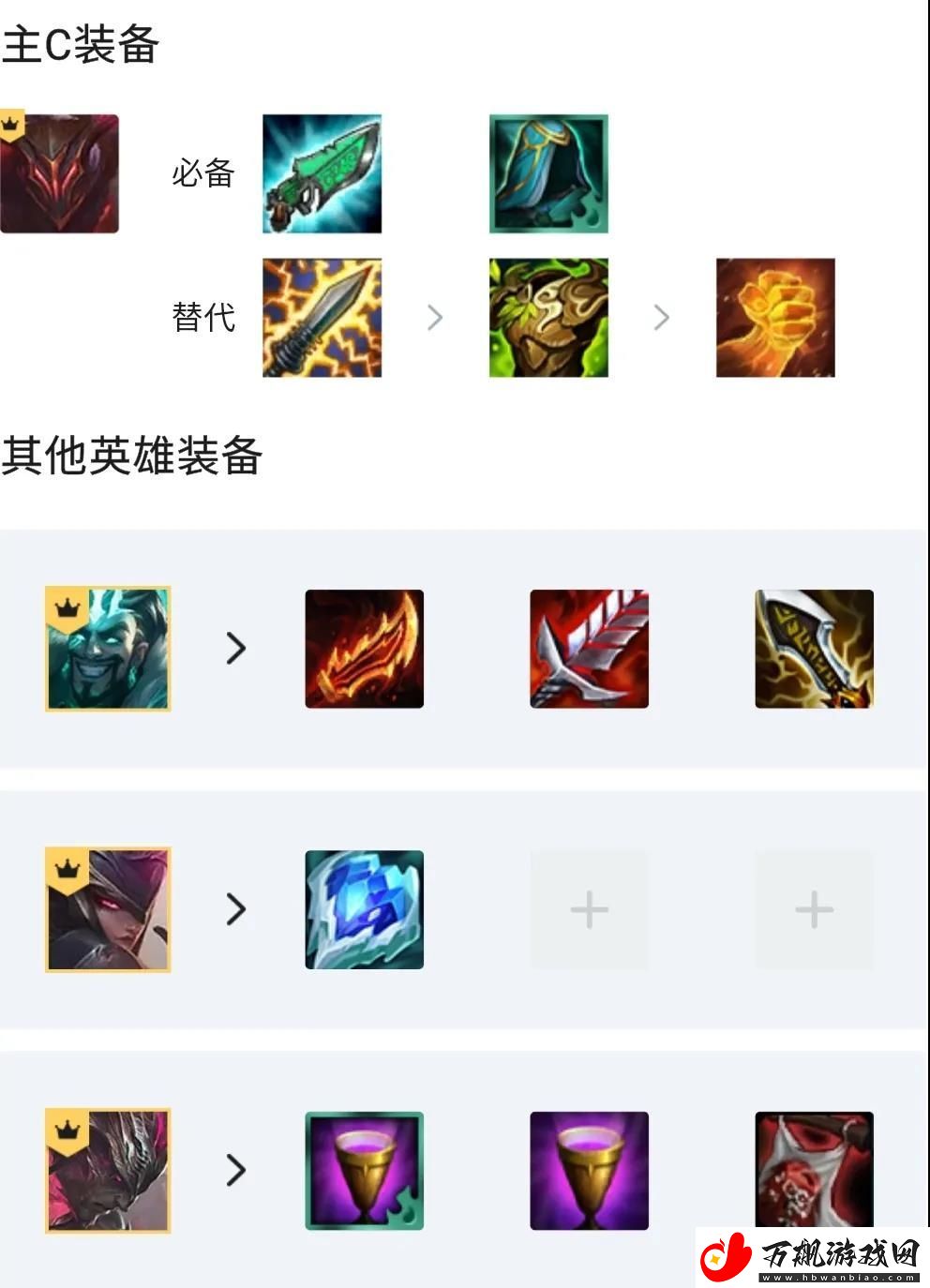 云顶之弈手游S5铁男阵容推荐