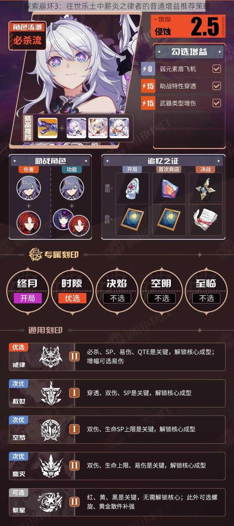 探索崩坏3:往世乐土中薪炎之律者的普通增益推荐策略