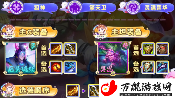 云顶之弈s11六狙亚飞阵容怎么玩
