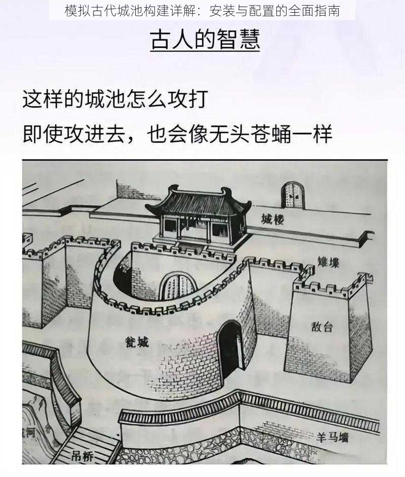 模拟古代城池构建详解:安装与配置的全面指南