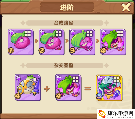 保卫向日葵洋葱杀手植物进阶效果详细一览