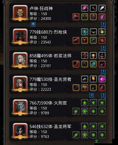 地下城堡 2 竞技场最强阵容探秘