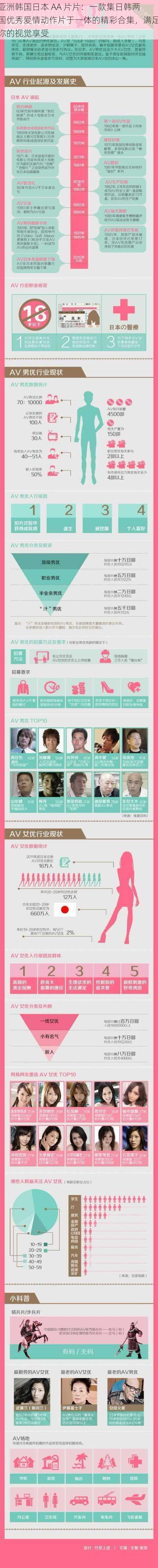 亚洲韩国日本 AA 片片:一款集日韩两国优秀爱情动作片于一体的精彩合集,满足你的视觉享受