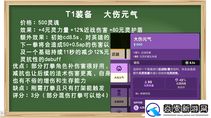 装备打分第一期