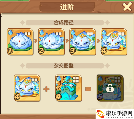 保卫向日葵观音莲植物进阶效果详细一览 游戏设置优化技巧