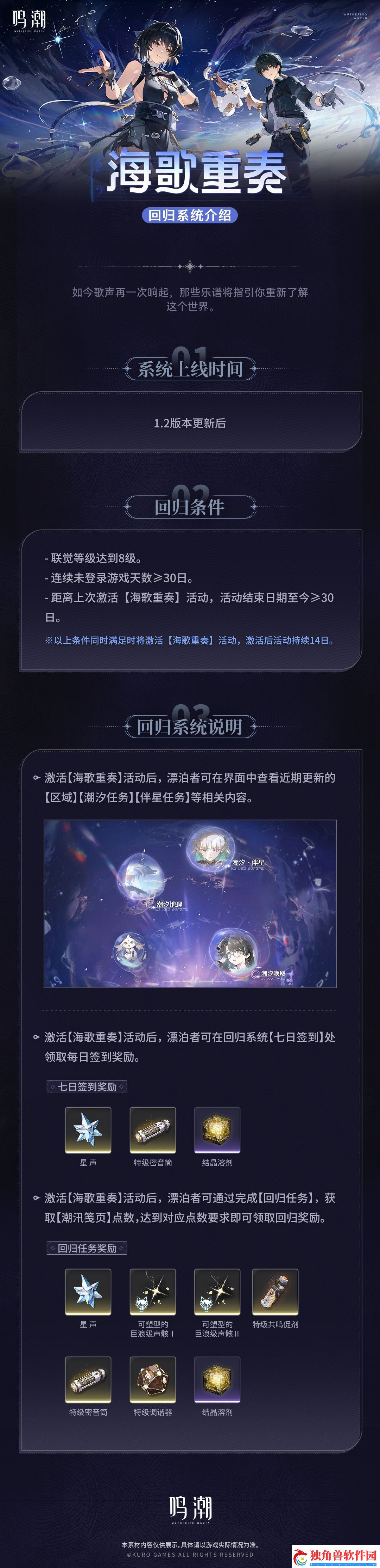 鸣潮海歌重奏怎么玩