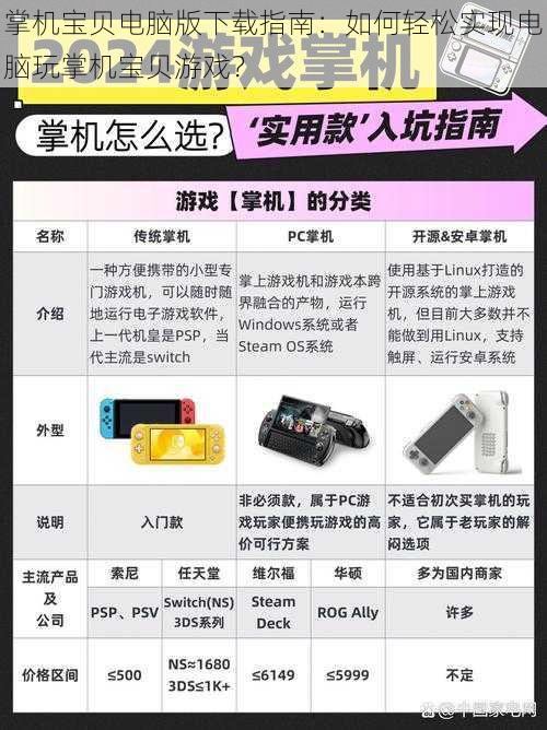 掌机宝贝电脑版下载指南:如何轻松实现电脑玩掌机宝贝游戏?