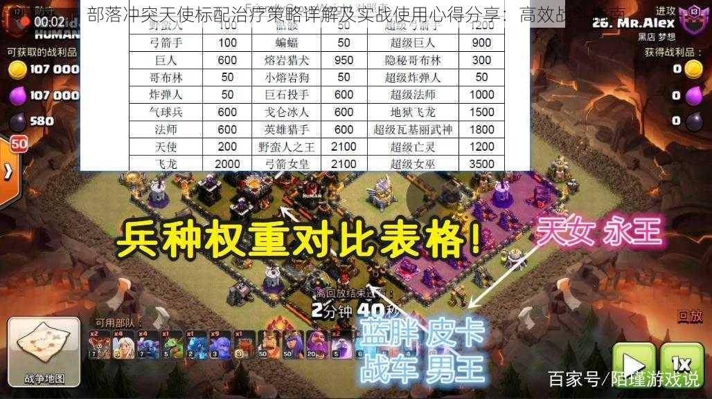 部落冲突天使标配治疗策略详解及实战使用心得分享:高效战斗指南