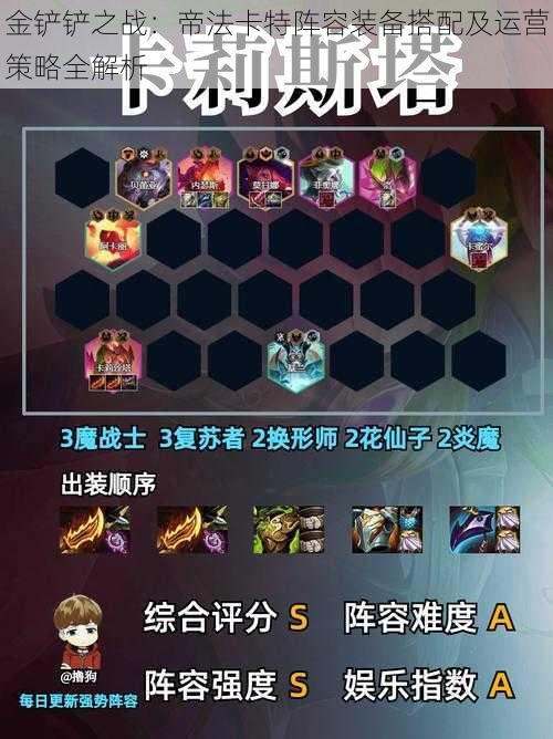 金铲铲之战:帝法卡特阵容装备搭配及运营策略全解析