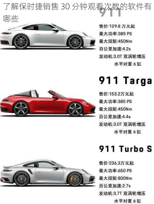 了解保时捷销售 30 分钟观看次数的软件有哪些