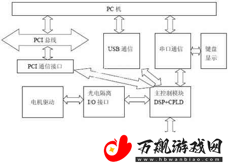 小蝌蚪xkdsp樱花与kdbacc：探索全新视听体验