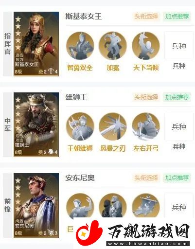 世界启元非常规追击队怎么玩：破解副本难点策略