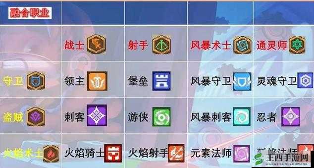 元气骑士光剑土豪金合成指南:攻略步骤全解析