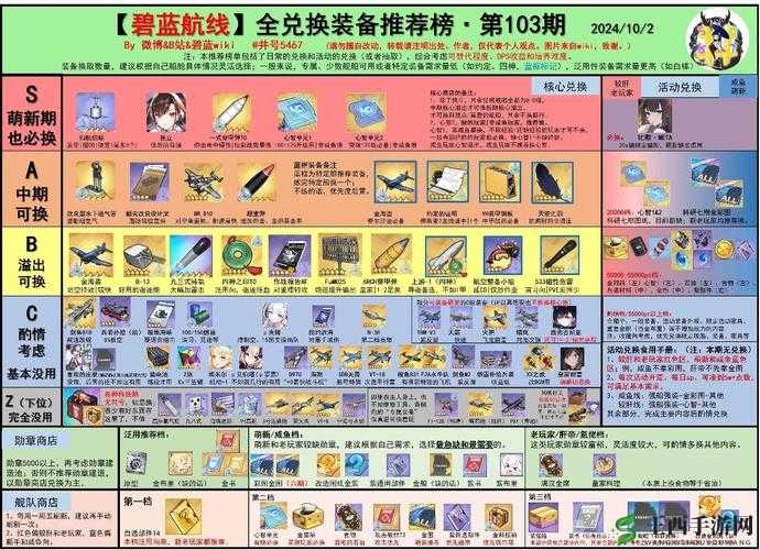 碧蓝航线新版本必备装备推荐榜:装备选择全攻略指南