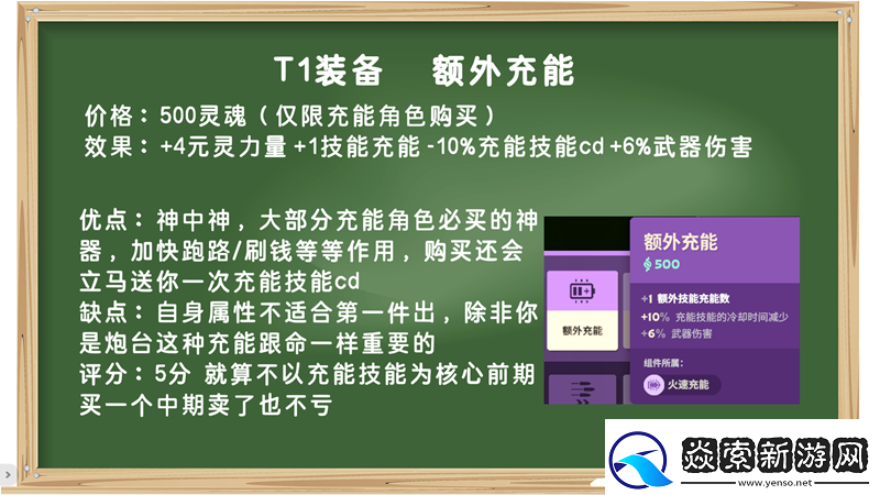 装备打分第一期