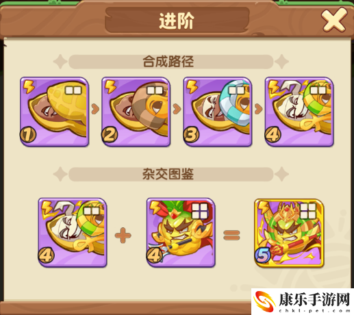 保卫向日葵花老王植物进阶效果详细一览 攻略助你掌握要领