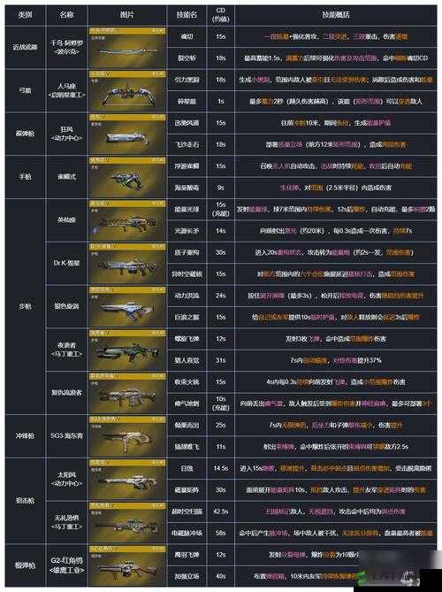紫气东来：韬典籍探秘与游戏攻略图鉴