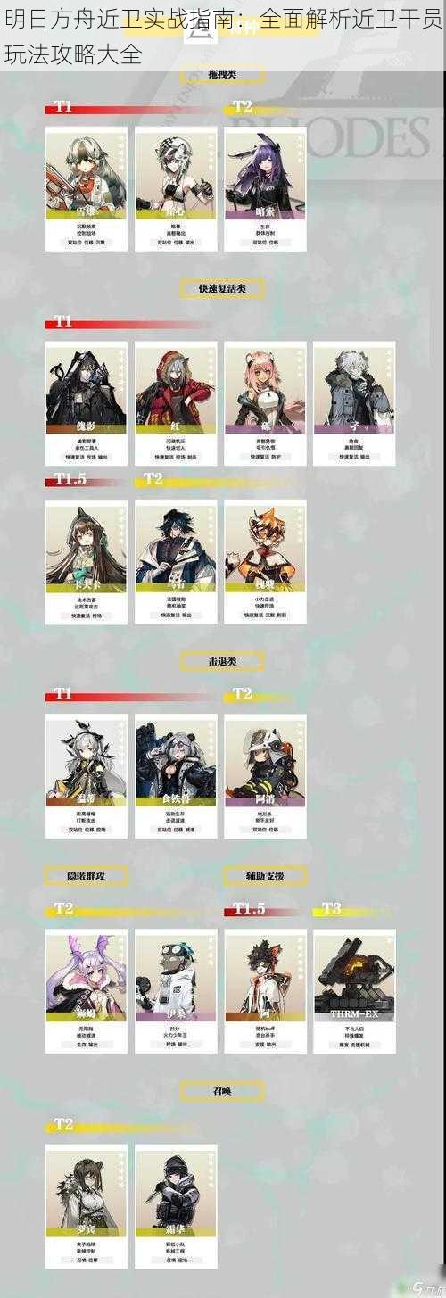 明日方舟近卫实战指南:全面解析近卫干员玩法攻略大全