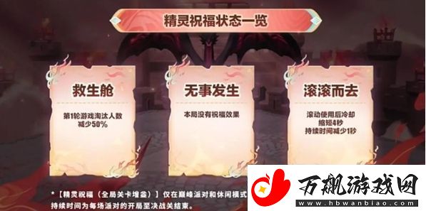 蛋仔派对精灵祝福作用是什么