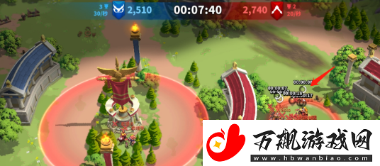万国觉醒奥林匹亚之巅活动怎么玩