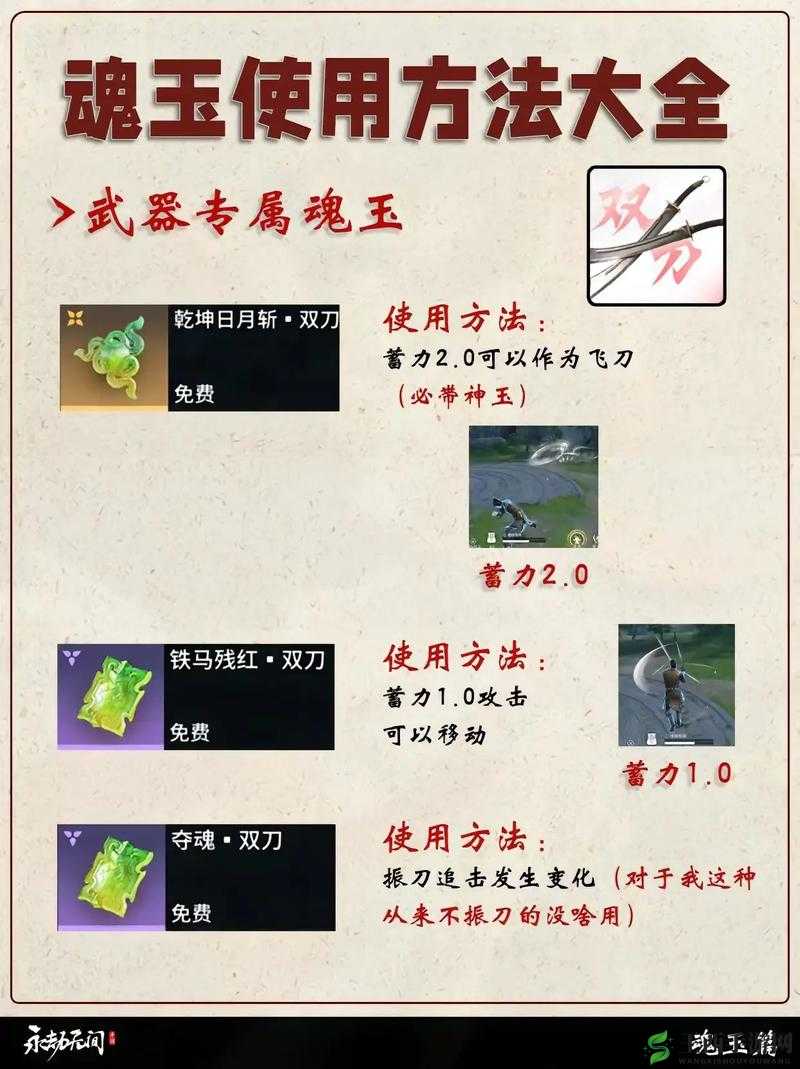《永劫无间》菜狗头套获取全攻略