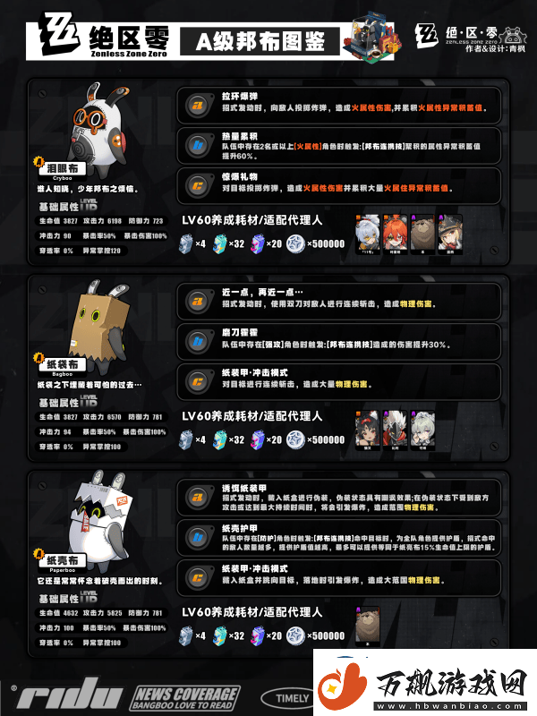 绝区零s邦布开图鉴升星的选择