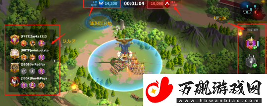 万国觉醒奥林匹亚之巅活动怎么玩