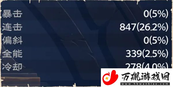 塔瑞斯世界法师怎么打