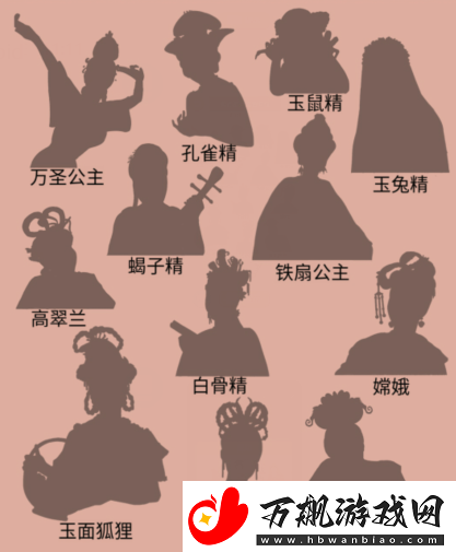 整个活吧西游美人如何通关