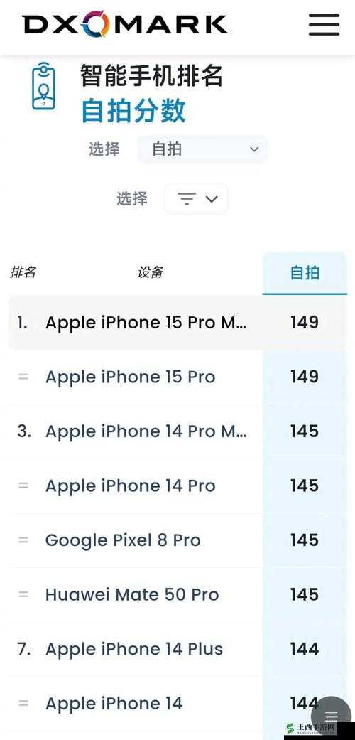 欧亚尺码专线欧洲 B1B1 长期霸榜直播排行：揭秘成功秘诀