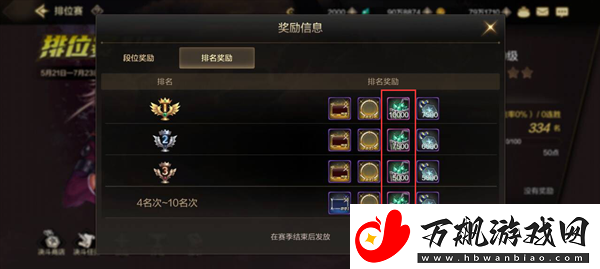 dnf手游可以搬砖赚钱吗