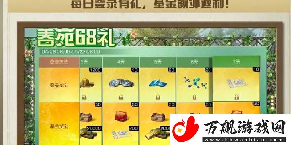 明日之后甜蜜之家活动怎么玩