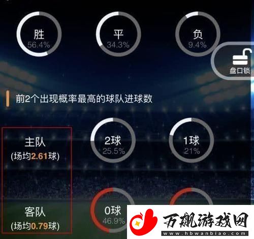 “足球锁盘”狂潮来袭全民热议谁与争锋！
