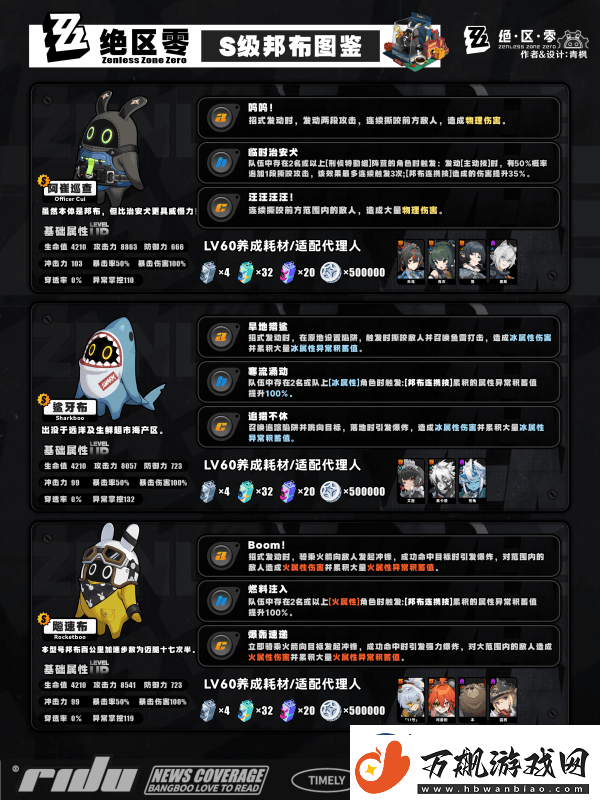 绝区零s邦布开图鉴升星的选择-S/A类型邦布效果和适配性介绍