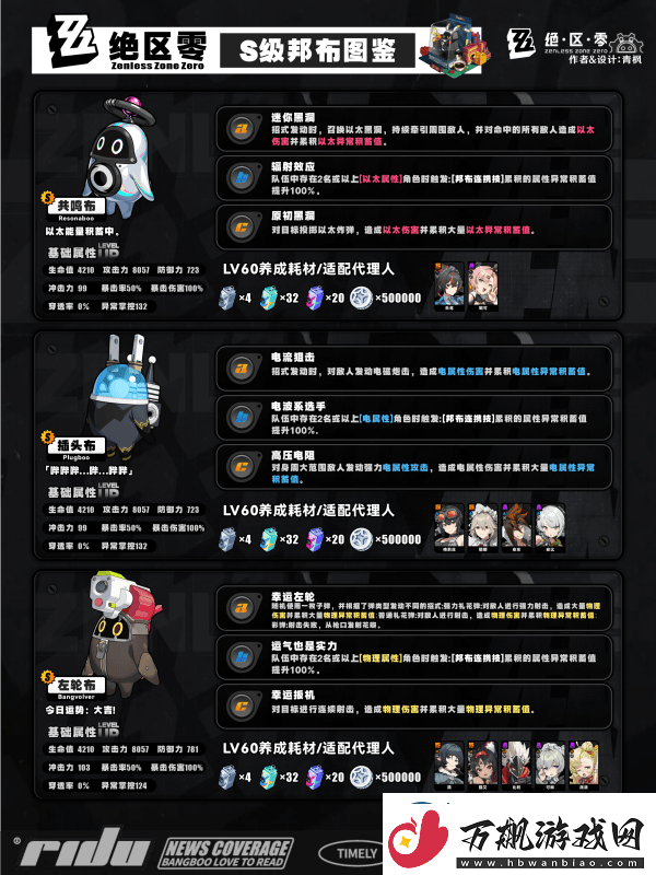 绝区零s邦布开图鉴升星的选择
