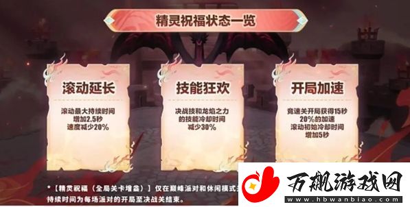 蛋仔派对精灵祝福作用是什么