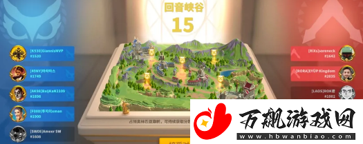 万国觉醒奥林匹亚之巅活动怎么玩