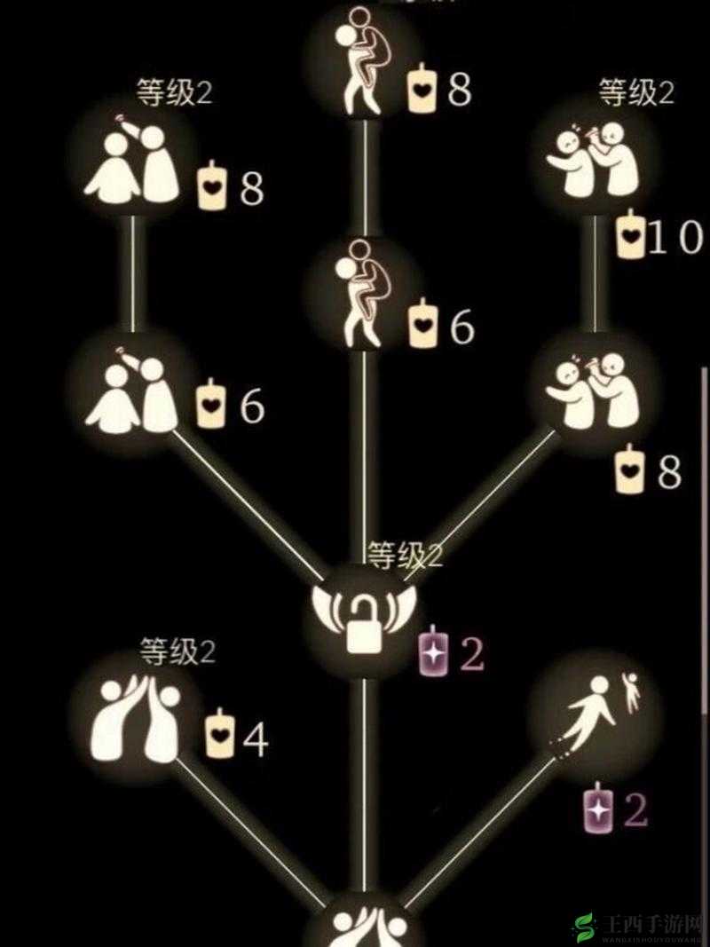 光遇中获取吉他到底需要耗费多少蜡烛