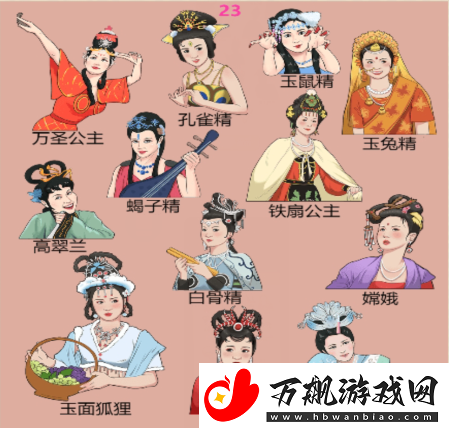 整个活吧西游美人如何通关